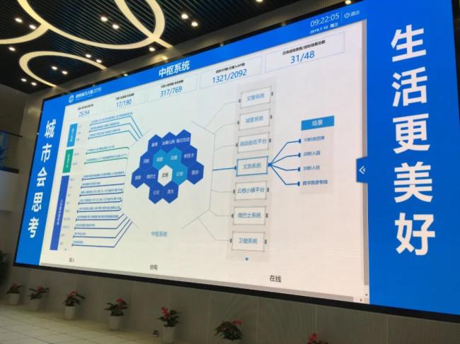 “两会”建议加快智慧城市建设，艾比森一直在路上