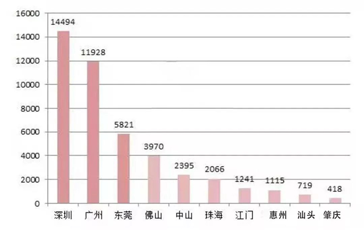 2020年国家高新技术企业认定政策评审出新规，企业可开始准备！