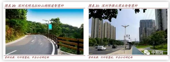 2020年新基建智慧杆专题报告