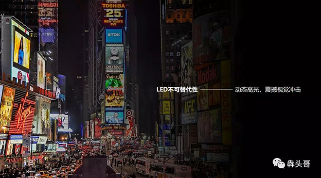 户外LED价值报告