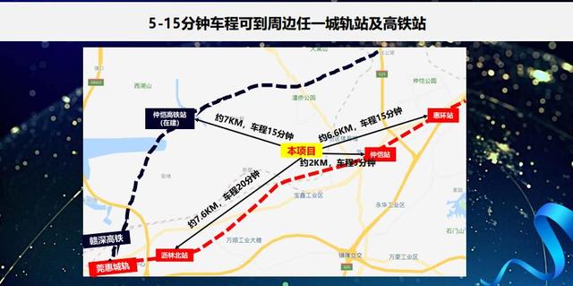 中润新篇章、新征程、新基地！