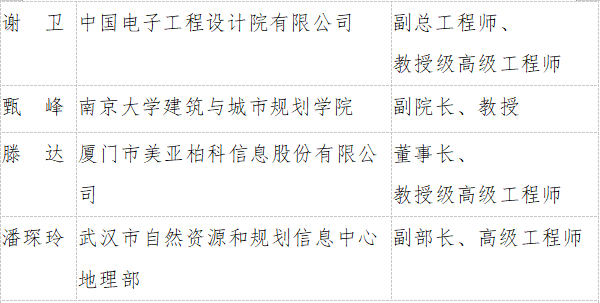 重磅！住建部成立智慧城市专业委员会，附人员名单