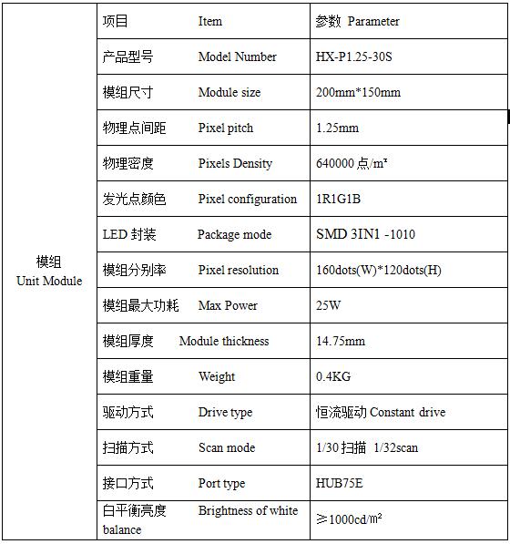 智语光电丨P1.25