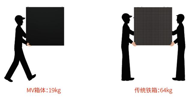 视爵光旭MV系列新品发布