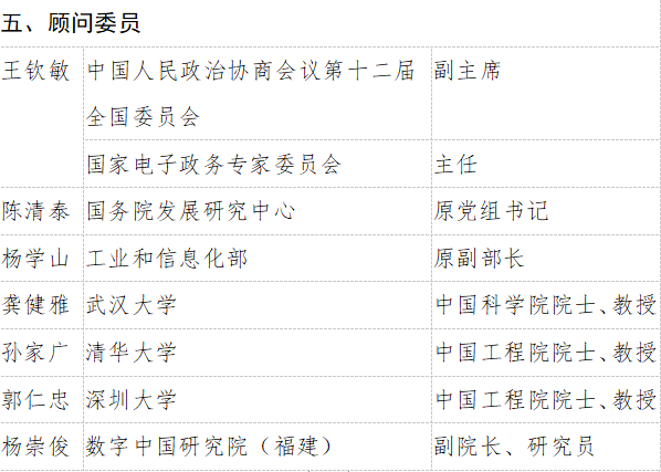 重磅！住建部成立智慧城市专业委员会，附人员名单