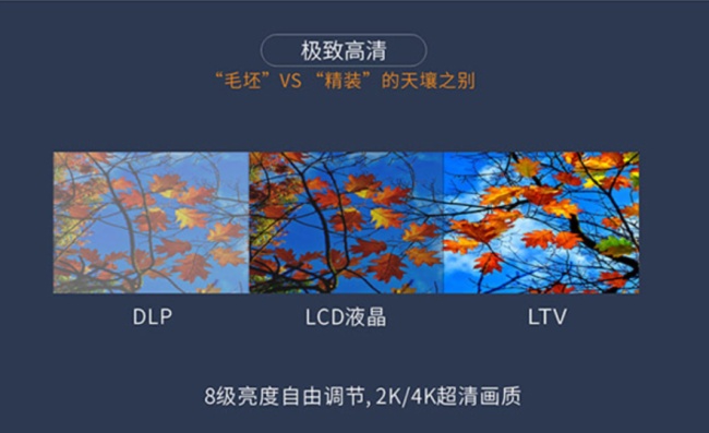 联诚发大尺寸LED一体机 让大中型会议室多一种选择