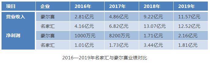 照明工程是“金山”,还是“火坑”? 照明工程是“金山”,还是“火坑”?