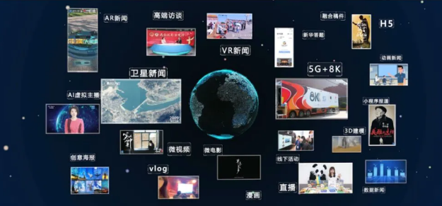 两会期间新华社5G全息异地同屏访谈 揭秘全息投影技术的前世今生