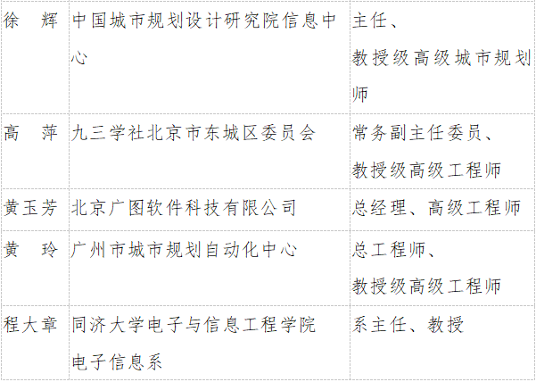 重磅！住建部成立智慧城市专业委员会，附人员名单