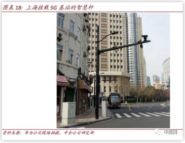 2020年新基建智慧杆专题报告