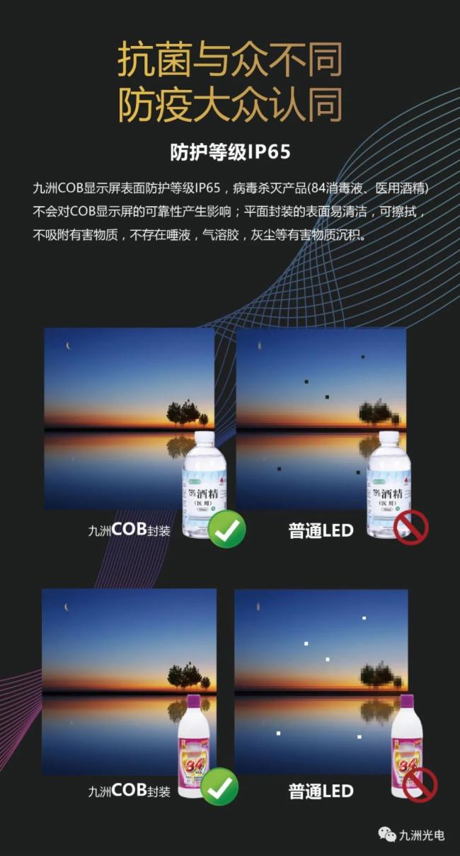 九洲光电│COB高清显示面板智慧升级