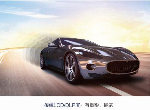 LED医疗显示的新增长点，你知道吗？