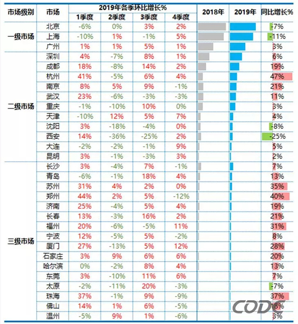 2020年疫情下的户外广告