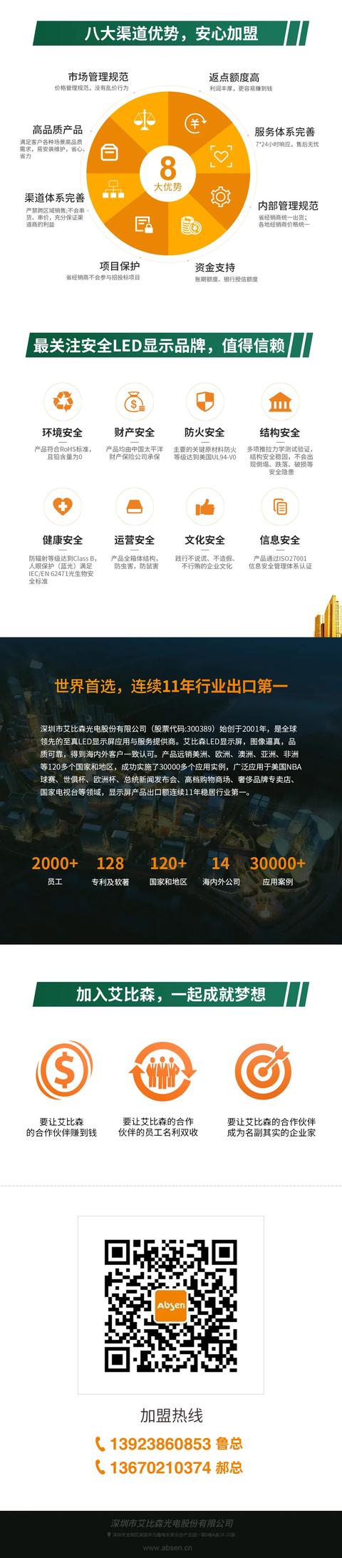 与艾同行，合作共赢丨艾比森与陕西8家渠道商签署战略合作协议