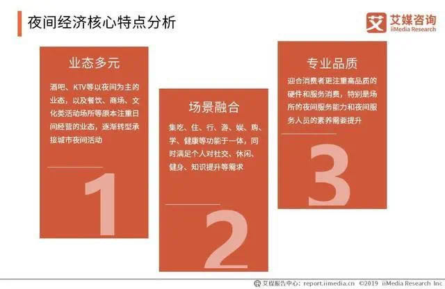 夜间经济地图又“亮”起来，中国夜间经济发展现状与趋势分析