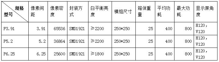 鼎力显示丨500X500实心铝箱&500X1000铁箱