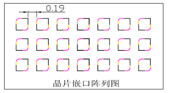 一种Mini LED显示和背光发明专利技术介绍