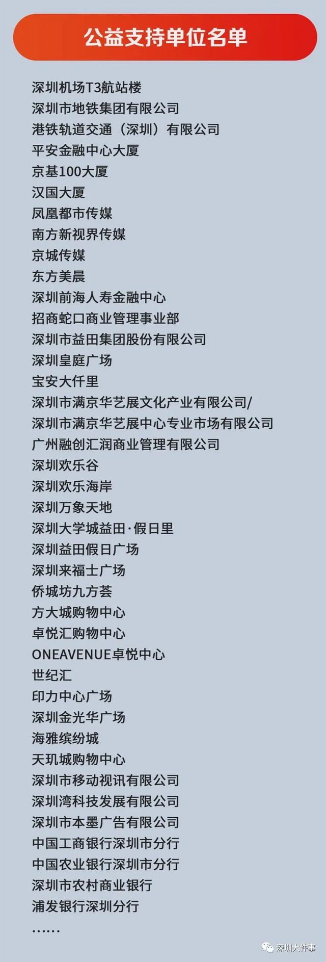 今夜，深圳人都在抬头看他们！全城亮灯，这些瞬间让人泪目