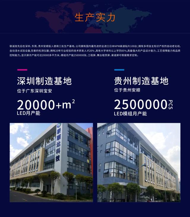 联诚发丨世界一流声光电智造一体化服务商