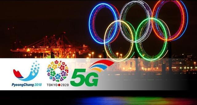 智慧奥运：5G、AI、VR、8K令人瞩目