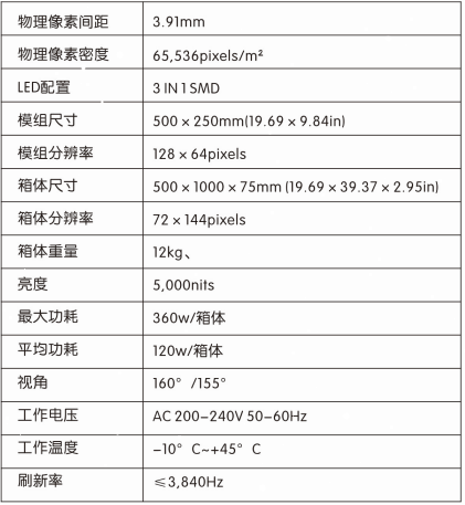 视爵光旭丨IL-RSS-ORGX3.9 LED显示屏