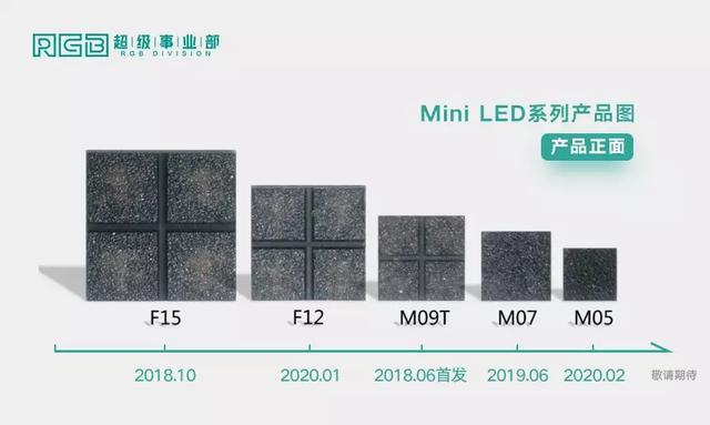 她来了！Mini LED迈入100吋超高清时代