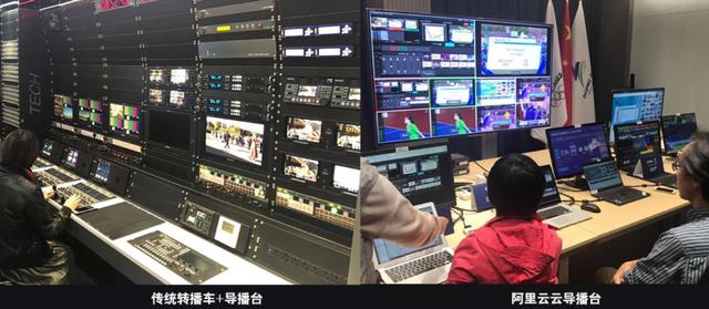 智慧奥运：5G、AI、VR、8K令人瞩目