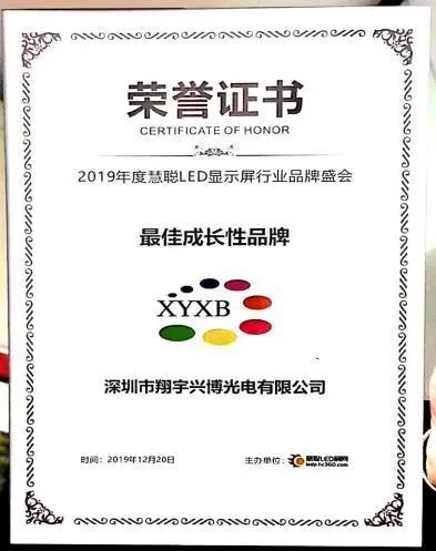 2019年度LED屏行业品牌盛会十佳品牌回顾——翔宇兴博