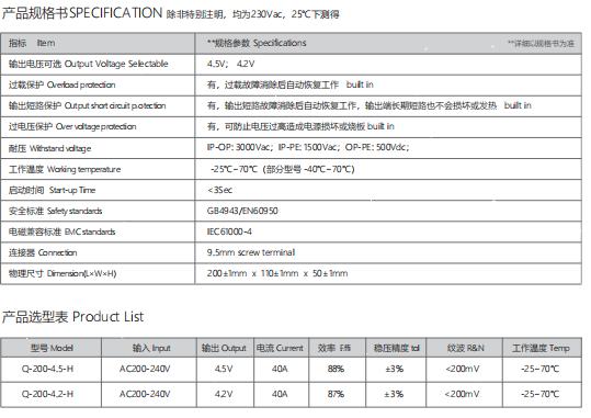 航特电子丨 Q-200-4.5-H Q-200-4.5-B