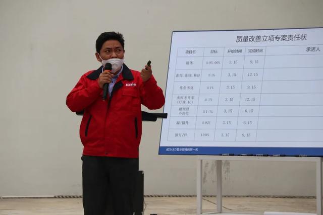 牢记责任，不负使命 | 2020深德彩品质月会与TQM大会正式启动