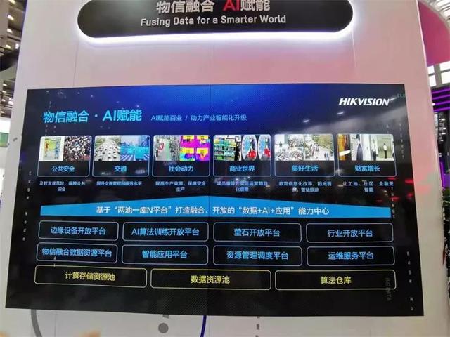LED显示屏“论剑”安博会，谁主沉浮？