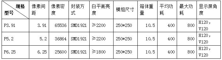 鼎力显示丨500X500实心铝箱&500X1000铁箱
