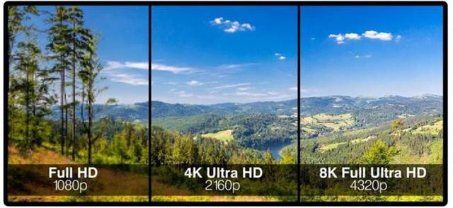 4K真香8K不远！超高清视频引爆首个5G规模应用，4万亿产业复盘