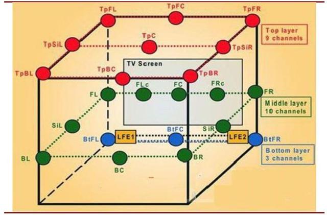 4K真香8K不远！超高清视频引爆首个5G规模应用，4万亿产业复盘
