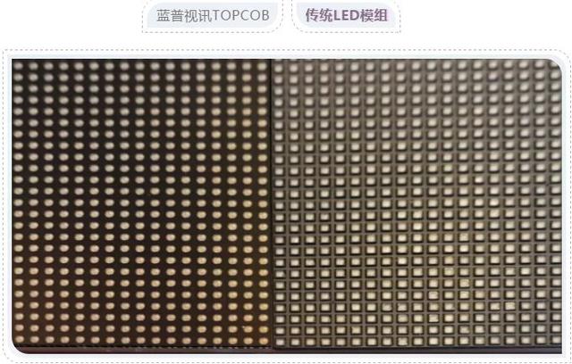 拿什么拯救你，我的COB墨色不均？