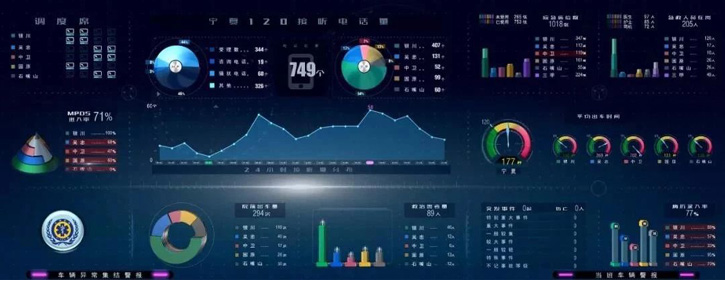 洲明紧急救援可视化解决方案为宁夏疫情防控助力