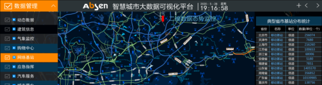 “两会”建议加快智慧城市建设，艾比森一直在路上