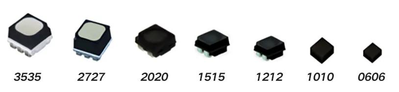 Micro LED时代：在离理想最近的地方突围