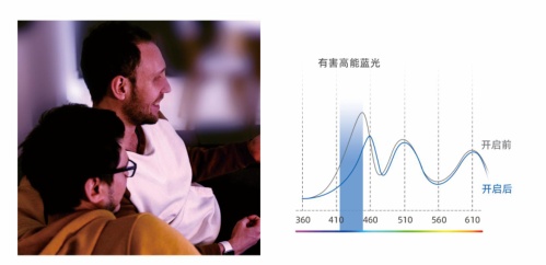 诺瓦MeetUs 会议室LED显示解决方案
