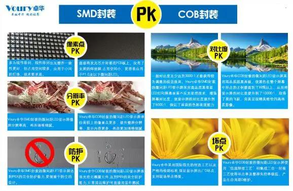 COB何以成为标配？小间距LED进入最强博弈期