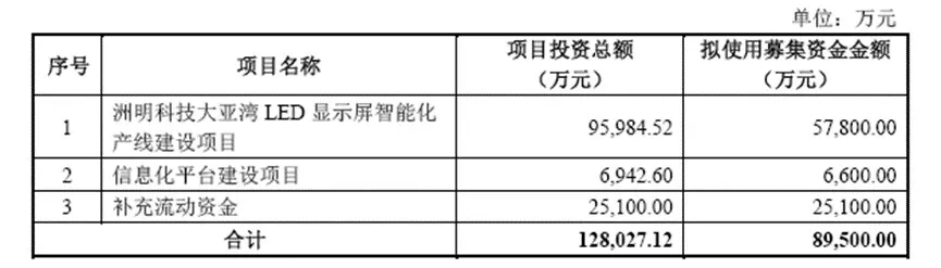 洲明十五载