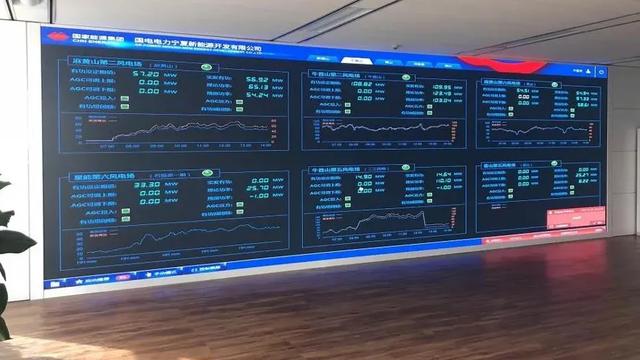 大数据可视化︱ “疫”不容辞，智慧无处不在