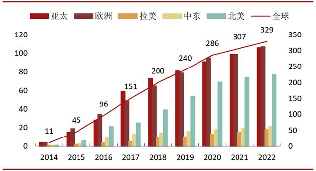 4K真香8K不远！超高清视频引爆首个5G规模应用，4万亿产业复盘