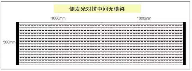 【技术干货】透明屏应该选择侧发光还是正发光？