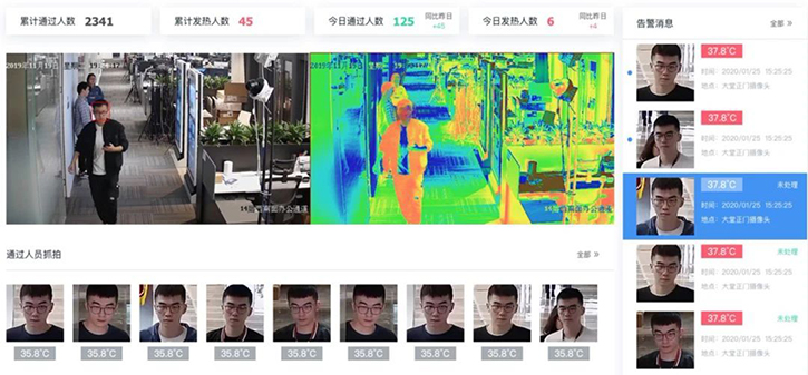 复工复产一月有余，LED显示企业都在干什么？