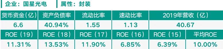 同“屏”共振︱RGB与安防巨头海康携手战“疫”