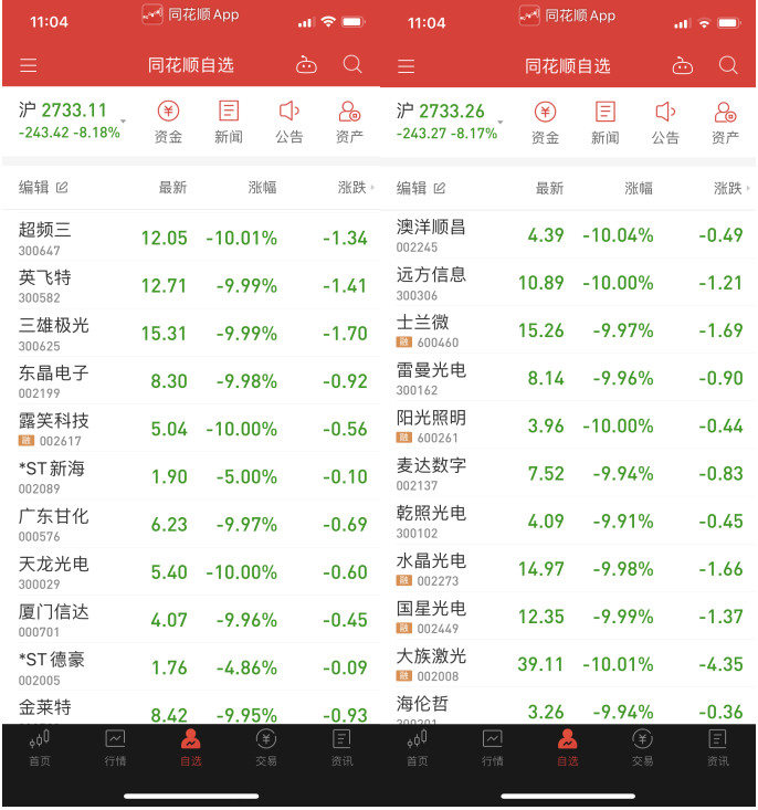 疫情影响产业链供需，LED企业迎来最难“攻坚战”？