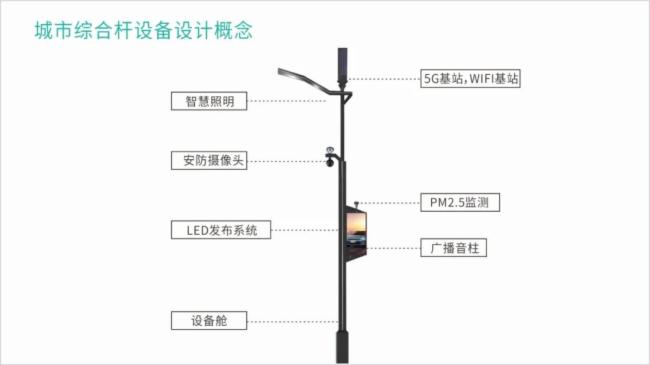 联诚发瞄准5G智慧灯杆, 发力新基建!