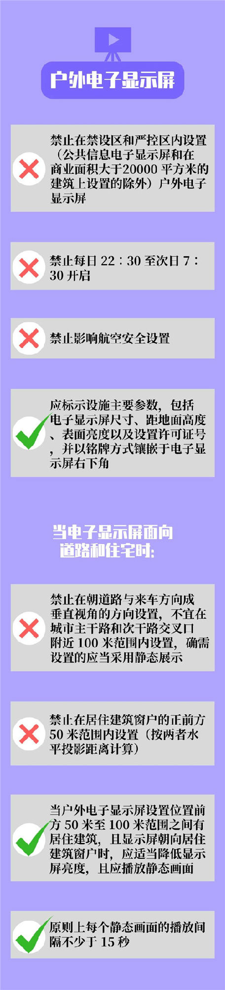 广州户外广告新规来了！