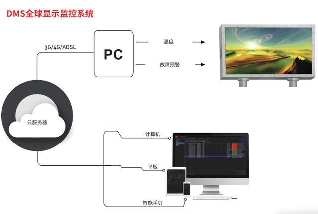 视爵光旭MV系列新品发布